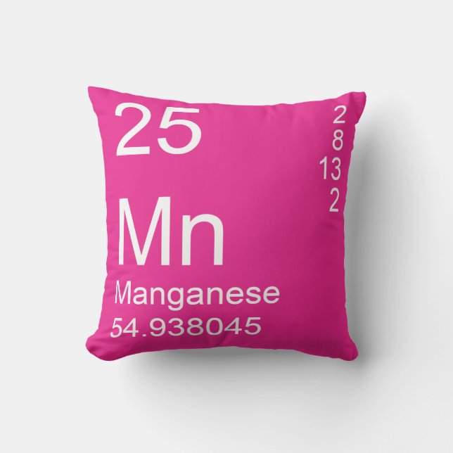 Manganese Throw Pillow (Front)