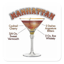 Manhattan Cocktail Recipe Art 
