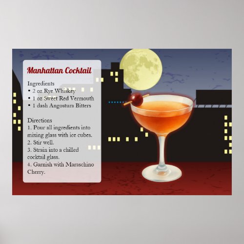 Manhattan Cocktail Recipe Poster