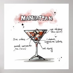 Manhattan Drink Recipe Design Poster | Zazzle