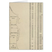 Manhatten, New York (Front)