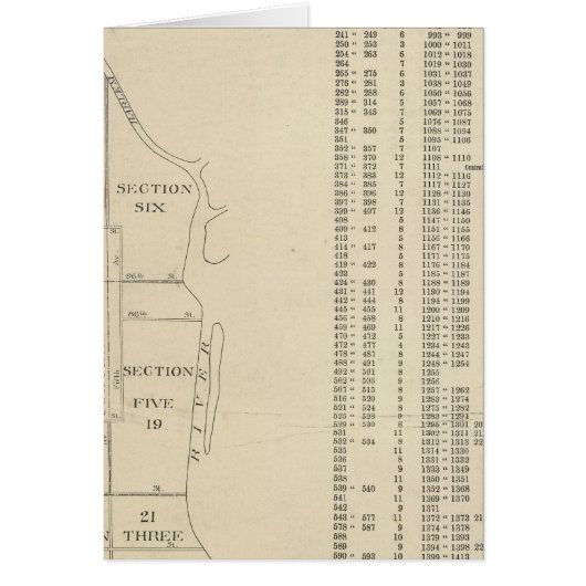 Manhatten, New York (Front)