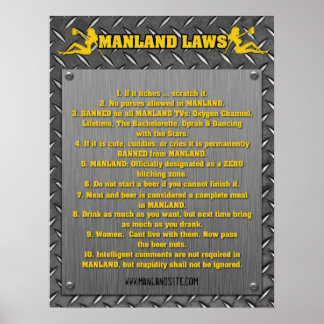 MANLAND LAWS Framed Print