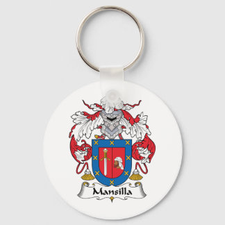 Mansilla Family Crest Keychain