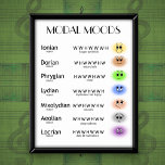 Many Moods Of Musical Modes Poster at Zazzle