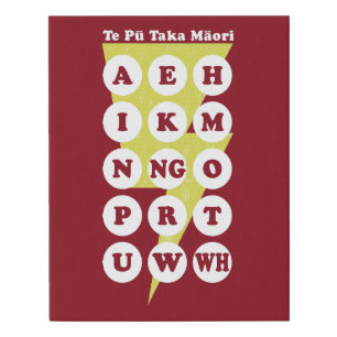 Maori Alphabet Learning Te Reo Faux Canvas Print