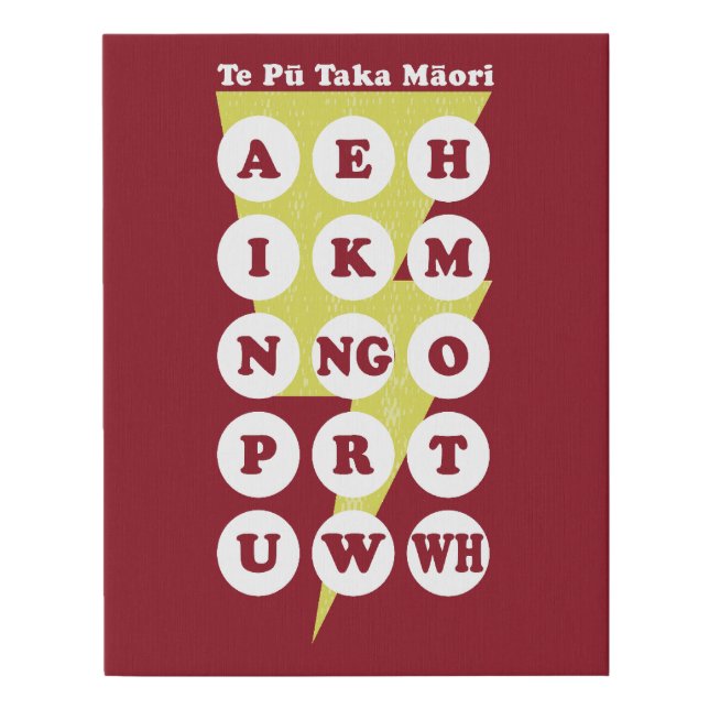 Maori Alphabet Learning Te Reo Faux Canvas Print (Front)
