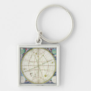 Map Charting the Movement of the Earth and Planets Keychain