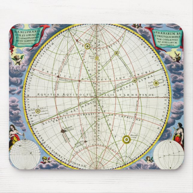 Map Charting the Movement of the Earth and Planets Mouse Pad (Front)