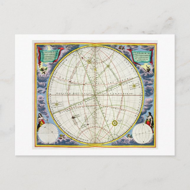 Map Charting the Movement of the Earth and Planets Postcard (Front)
