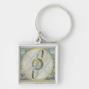 Map Charting the Orbit of the Moon around the Eart Keychain