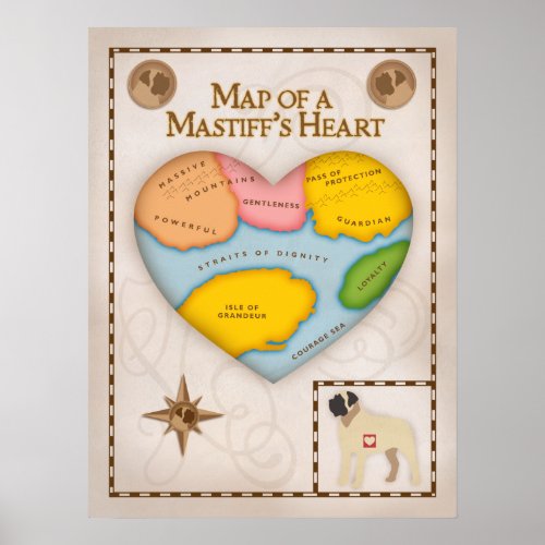 Map of a Mastiffs Heart Poster