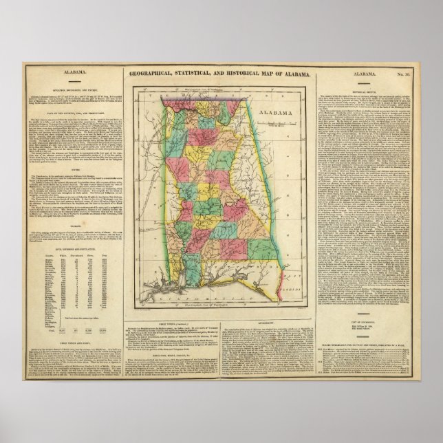 Map Of Alabama Poster (Front)
