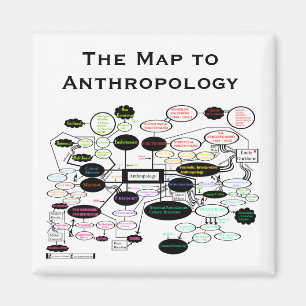Map of Anthropology Concepts Magnet