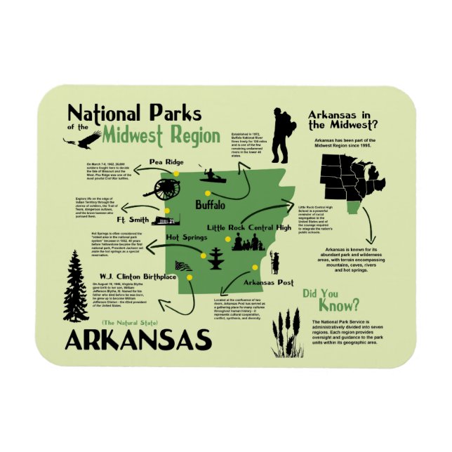 Map of Arkansas National Parks Magnet (Horizontal)