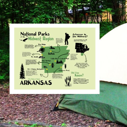 Map of Arkansas National Parks Postcard