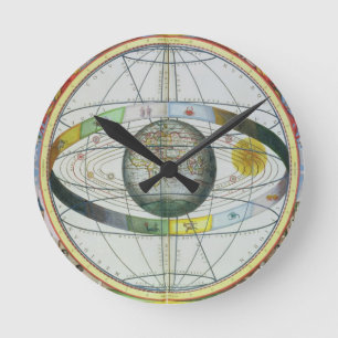 Map of Christian Constellations, from 'The Celesti Round Clock