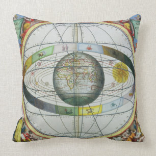 Map of Christian Constellations, from 'The Celesti Throw Pillow