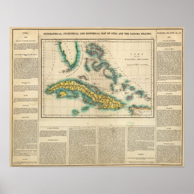 Map Of Cuba And The Bahama Islands Poster (Front)
