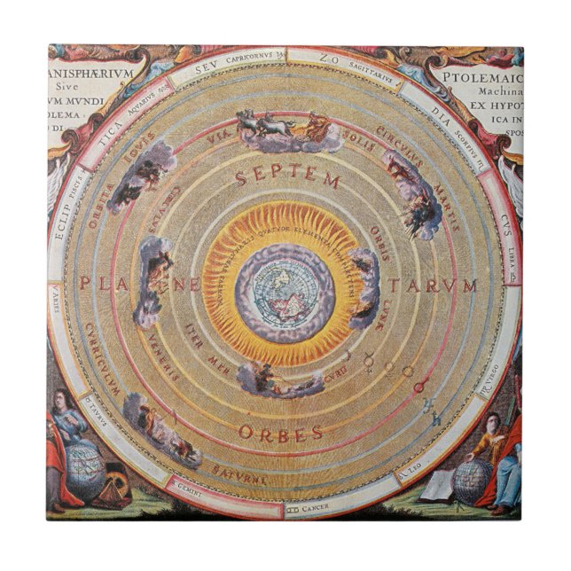 Map of Earth based on Ptolemy's theories | 1660 Ceramic Tile (Front)