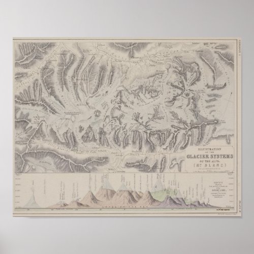 Map of Glacier Systems of the Alps Poster