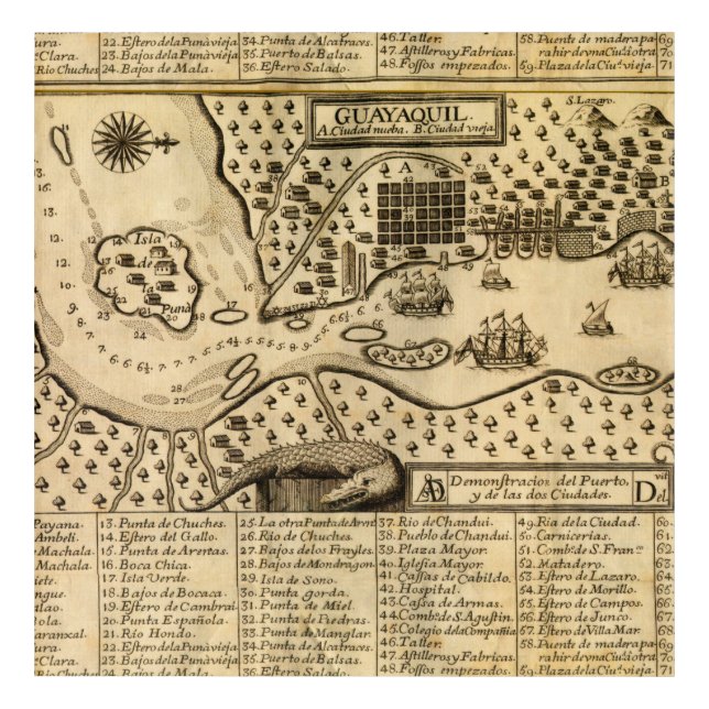 Map of Guayaquil, Ecuador (1741) Acrylic Print (Front)