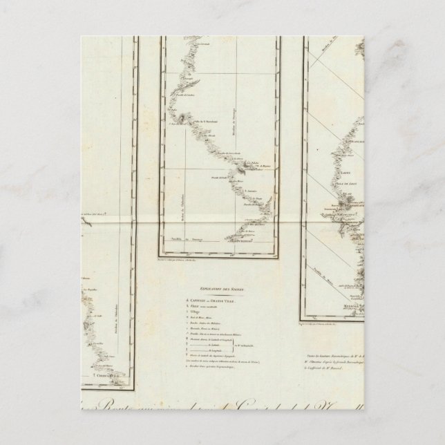 Map of Mexico City to Santa Fe New Mexico Postcard (Front)