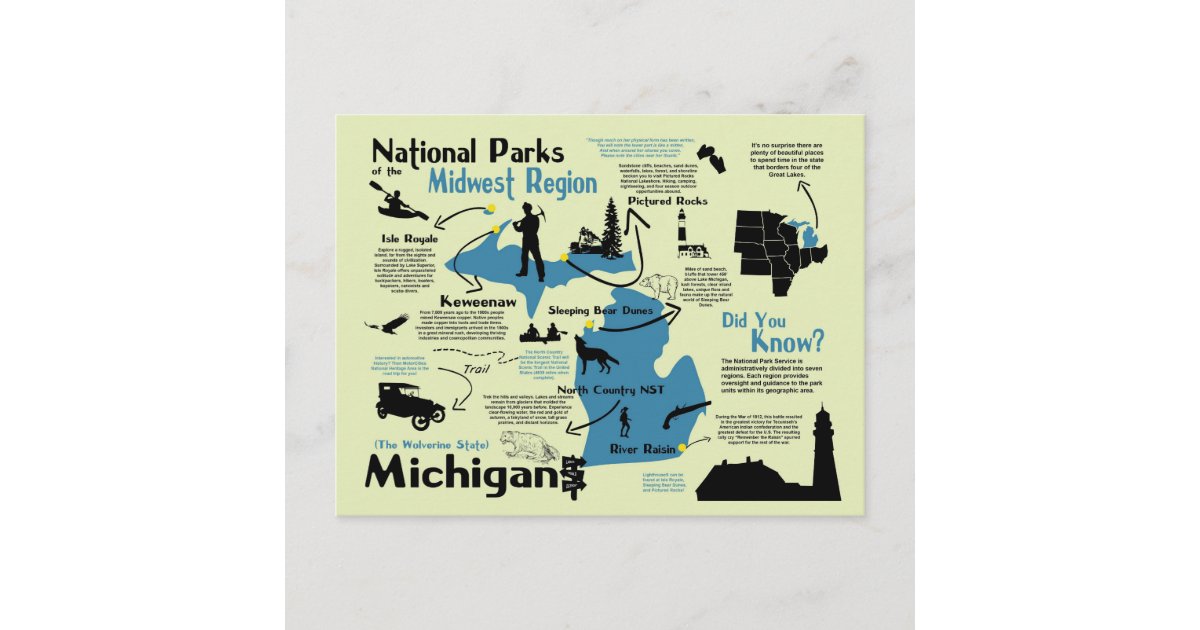 Map of Michigan National Parks Postcard | Zazzle