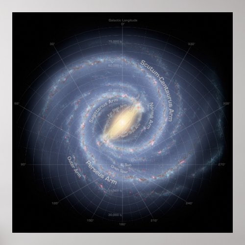 Map of Milky Way Galaxy Our Home in Space Poster