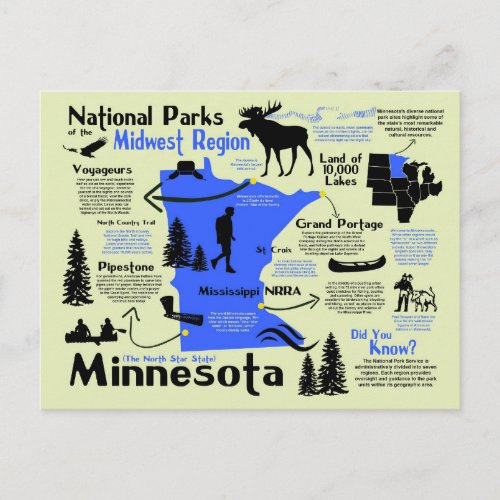 Map of Minnesota National Parks Postcard