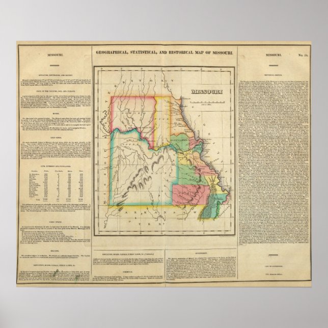 Map Of Missouri Poster (Front)