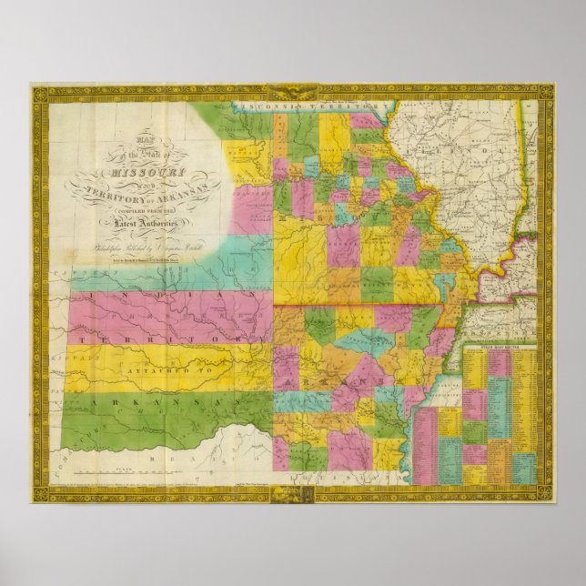 Map of Missouri Poster (Front)