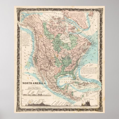 Map of North America 1859 Poster
