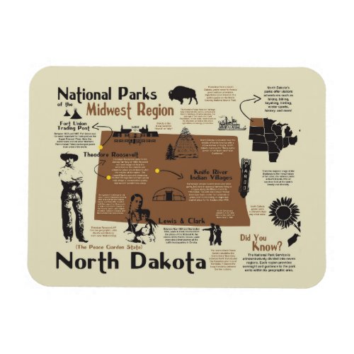 Map of North Dakota National Parks Magnet