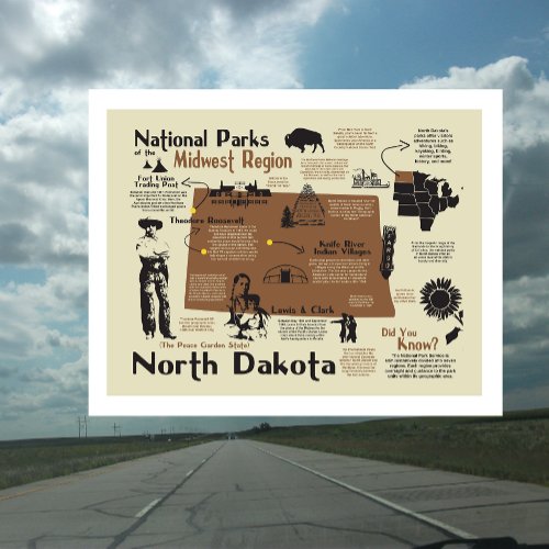 Map of North Dakota National Parks Postcard