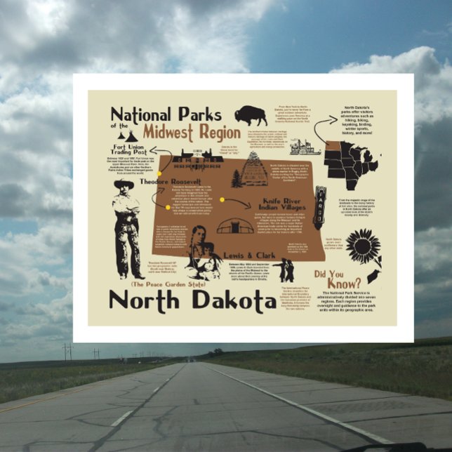 Map of North Dakota National Parks Postcard (Creator Uploaded)