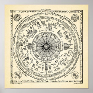 Map of Oxford view from the Bodleian Library Poster