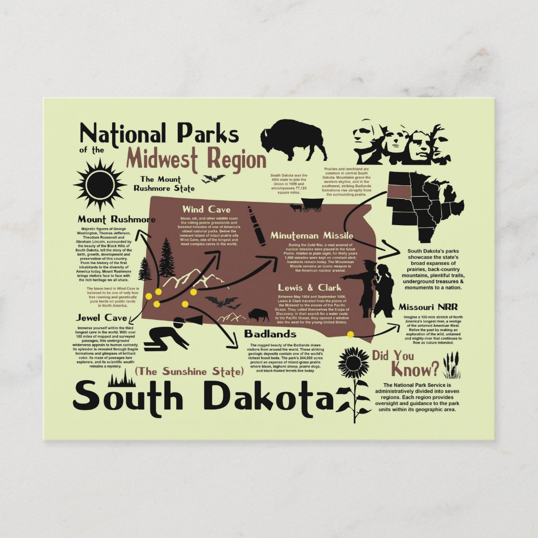 Map Of South Dakota National Parks Postcard Zazzle   Map Of South Dakota National Parks Postcard R25c186d4325146369949a0e946c791b6 Tcvtc 1080 