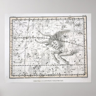 Map of The Constellations Plate XIV Poster