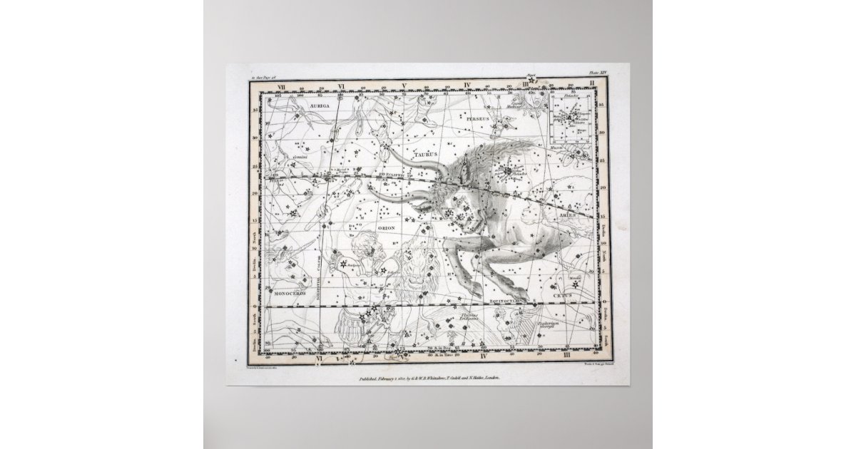 Map of The Constellations Plate XIV Poster | Zazzle