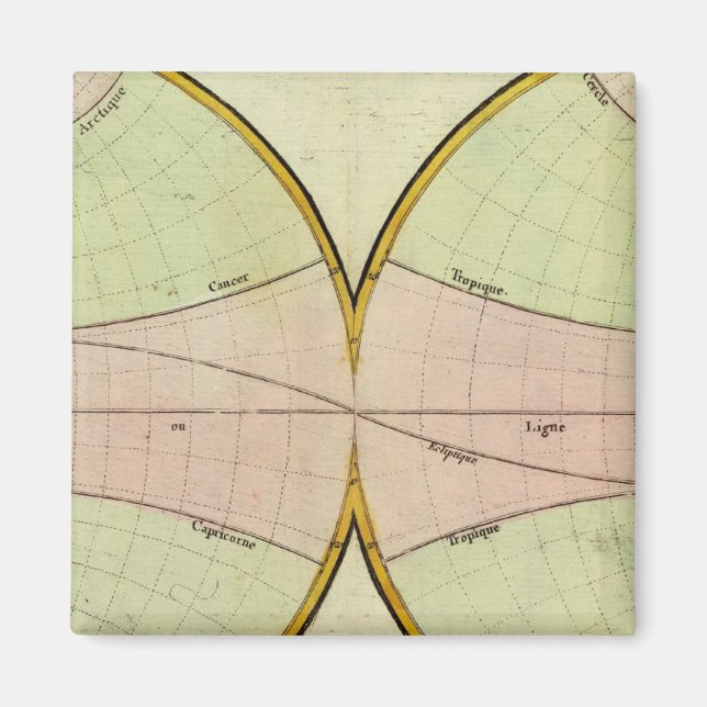 Map of the equater magnet (Front)