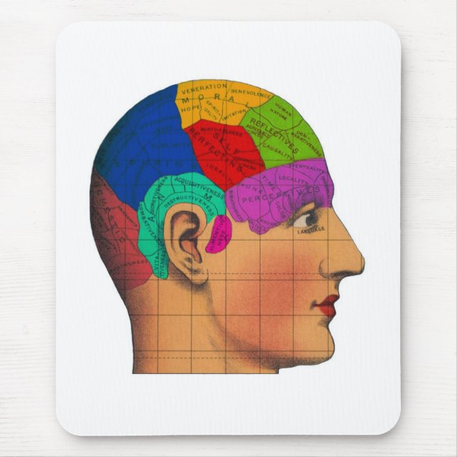 map of the imagination mouse pad (Front)