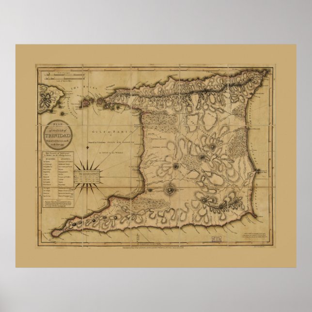 Map of the Isle of Trinidad (1797) Poster (Front)