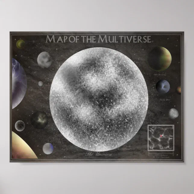 Map of The Multiverse Poster | Zazzle