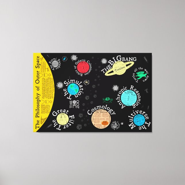 Map of The Philosophy of Outer Space | Canvas (Front)