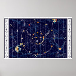 Map of the Universe Poster