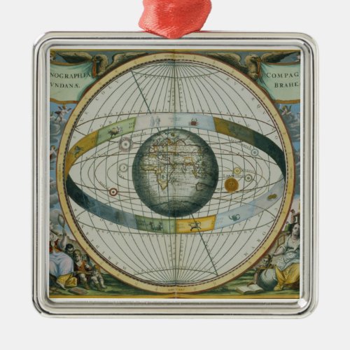 Map Showing Tycho Brahes System of Planetary Orbi Metal Ornament