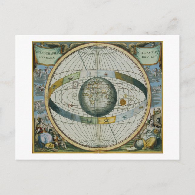 Map Showing Tycho Brahe's System of Planetary Orbi Postcard (Front)