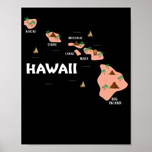 Map Vintage Souvenir  Hawaiian Islands Poster