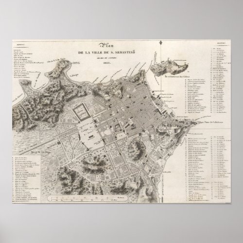 Mapa da cidade do Rio de Janeiro 1820 Poster